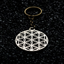 Load image into Gallery viewer, Sacred Geometry Bronze Keyring
